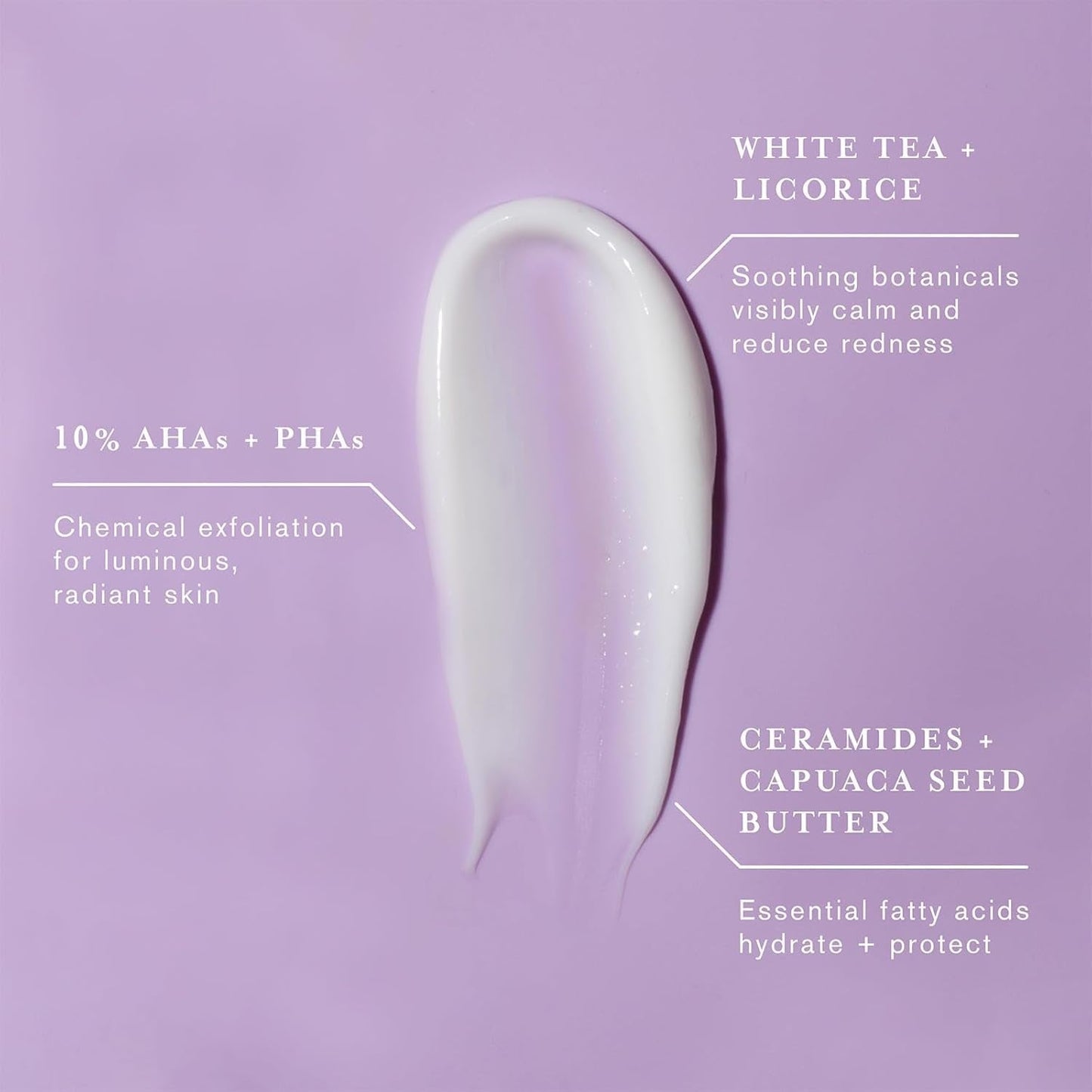 Intensive Dry Skin Moisturizing Body Lotion