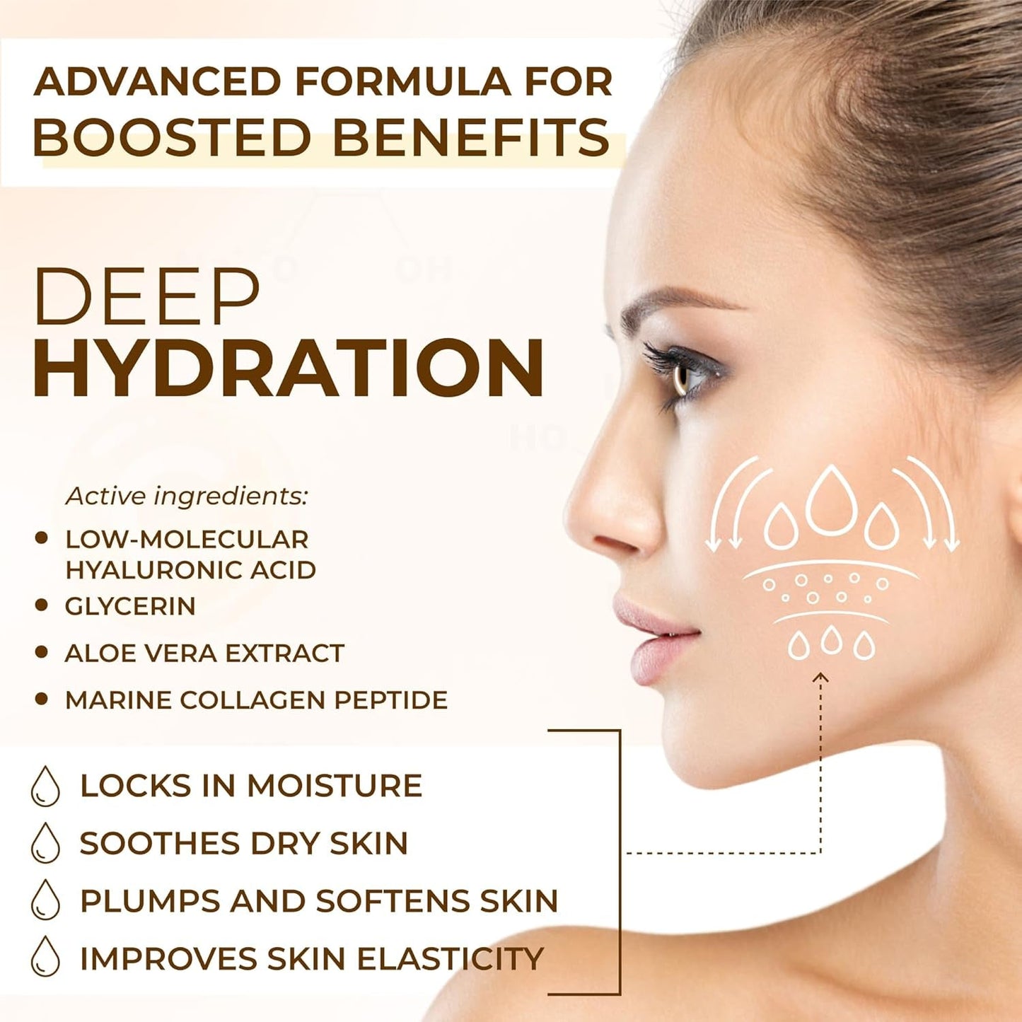 Natural Vitamin C Face Serum - Anti Aging Moisturizer