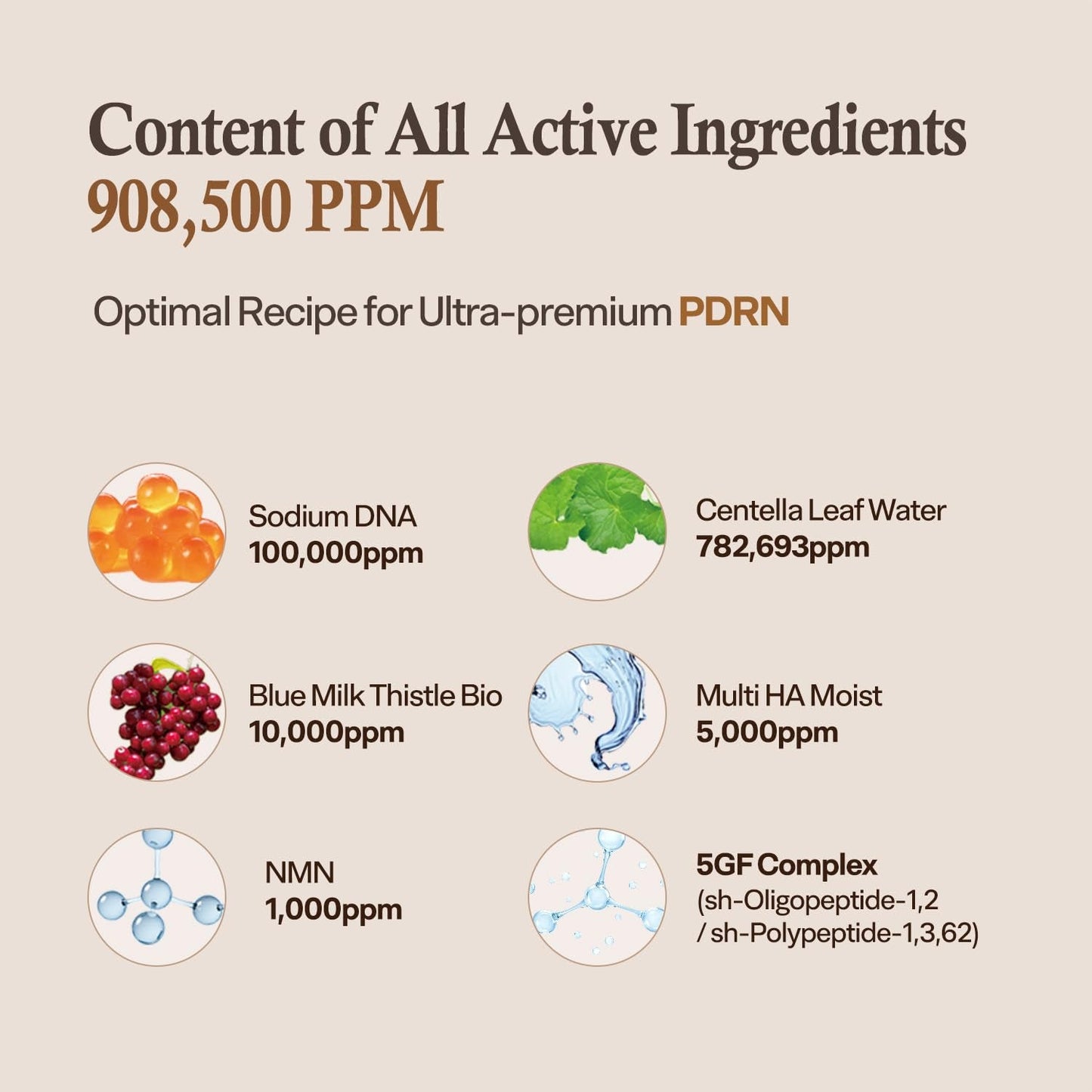 Advanced PDRN Serum Booster for Intensive Skin Renewal