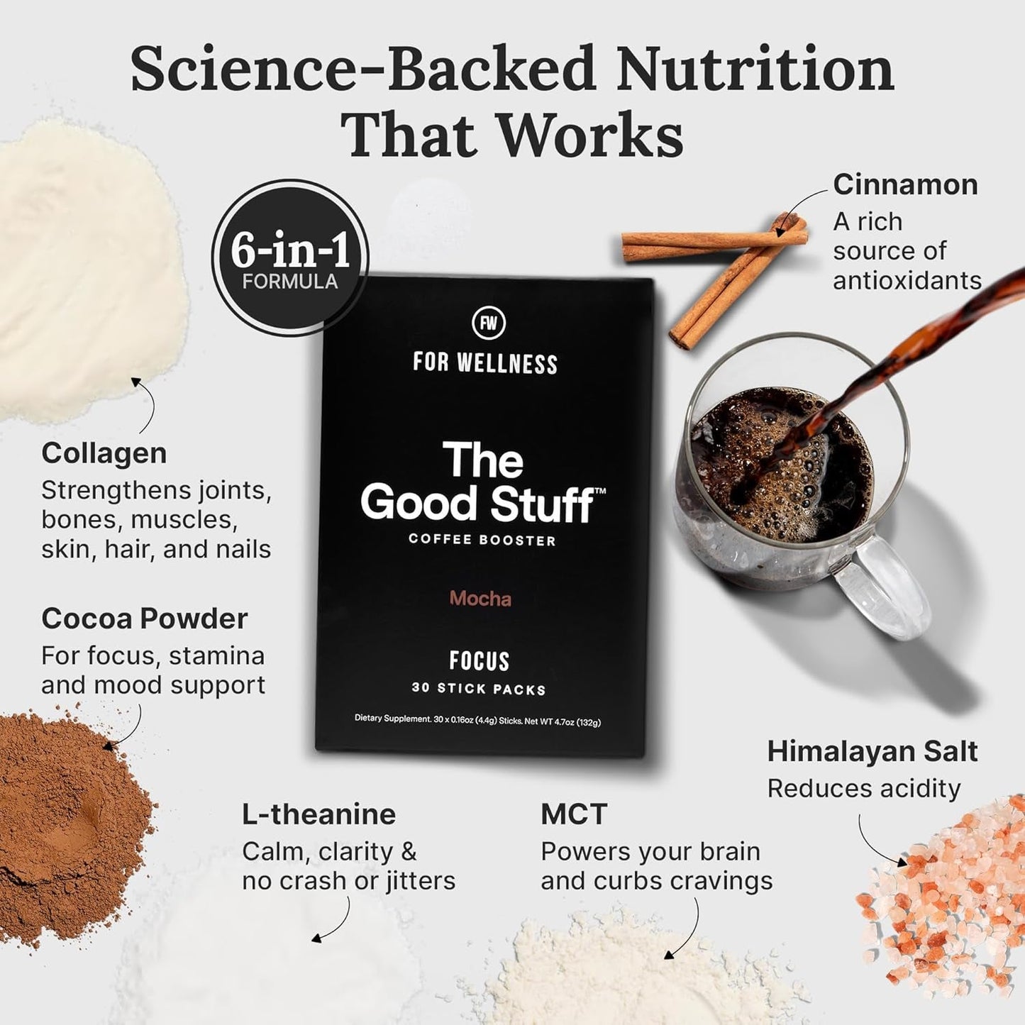 Delicious Mocha Coffee Creamer with Energy & Focus Boost