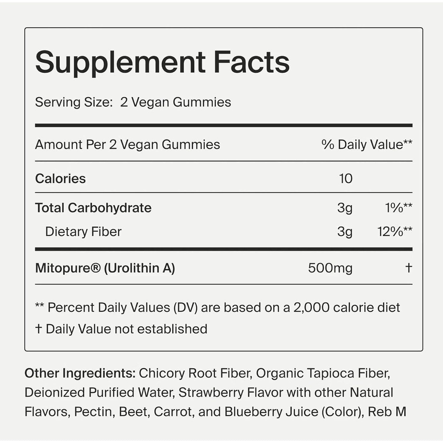 Powerful Anti Aging Gummies for Energy & Wellness