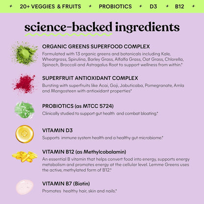 Natural Green Superfood Gummies 60ct - Digestive Health Boost