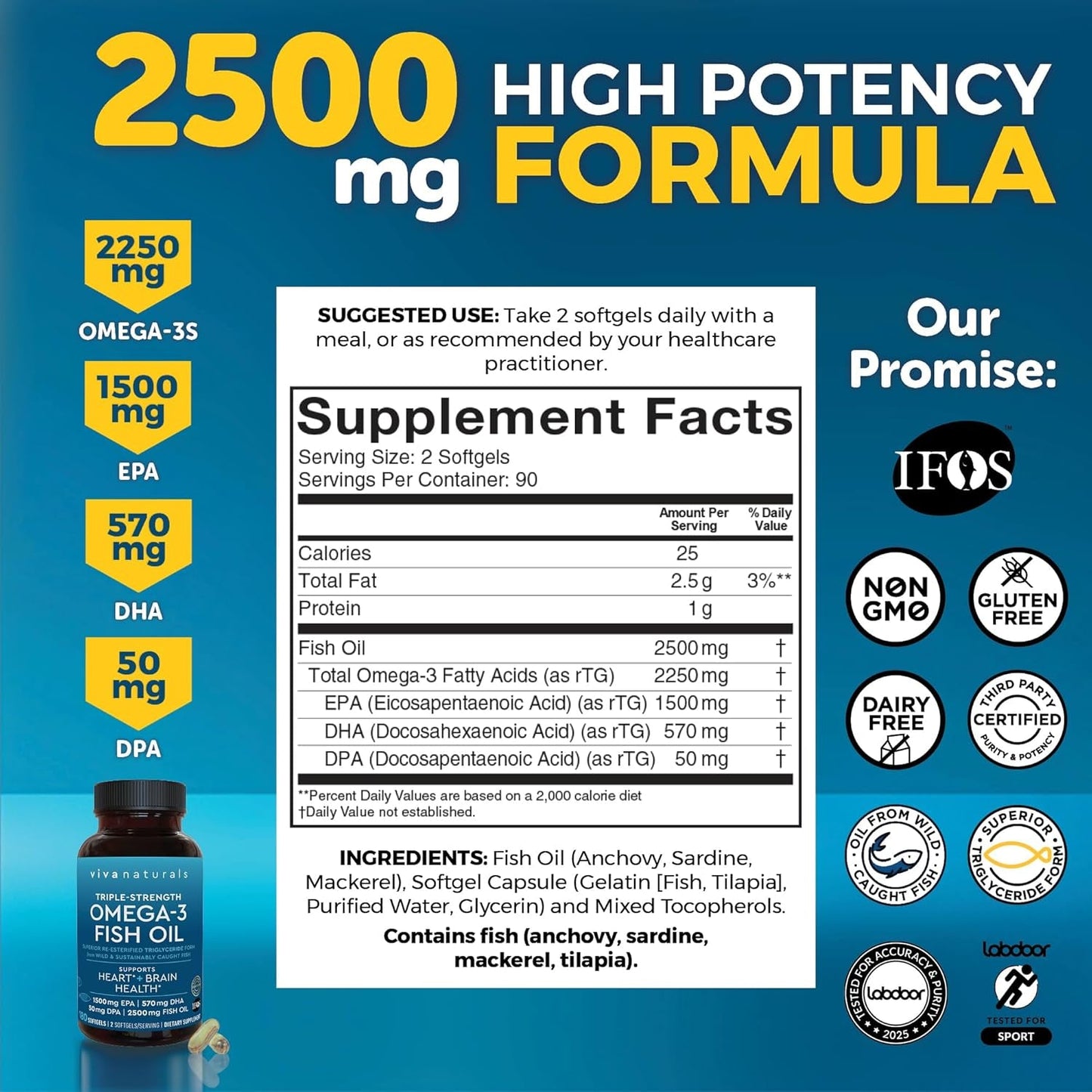 Premium Omega-3 Fish Oil Softgels for Heart Health