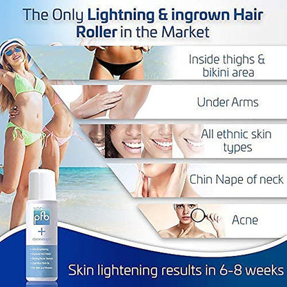 Smooth Skin Brightening Ingrown Hair Roll-On