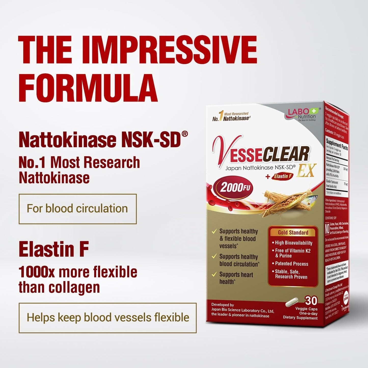 Powerful Blood Flow Support Capsules 30 Count