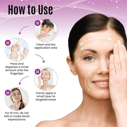 Fast Anti Aging Face Serum - Instant Wrinkle Remover