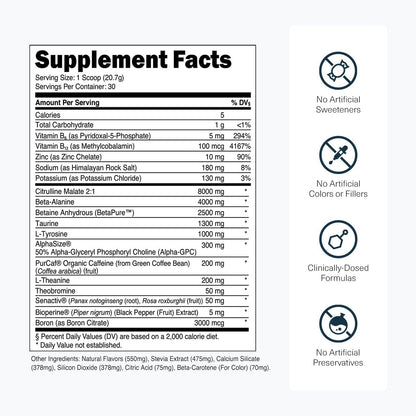 Powerful Pre Workout Supplement for Muscle Gain