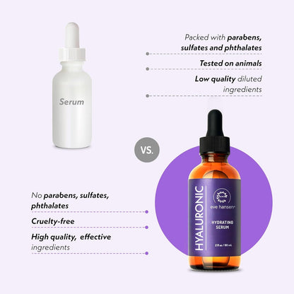 Hydrating Facial Serum 60ml - Intensive Moisture & Anti Aging
