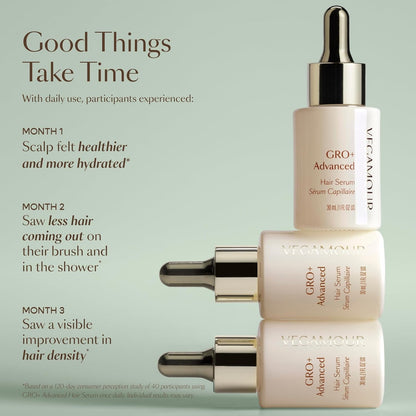 Nourishing Hair Growth Serum for Thick Full Hair