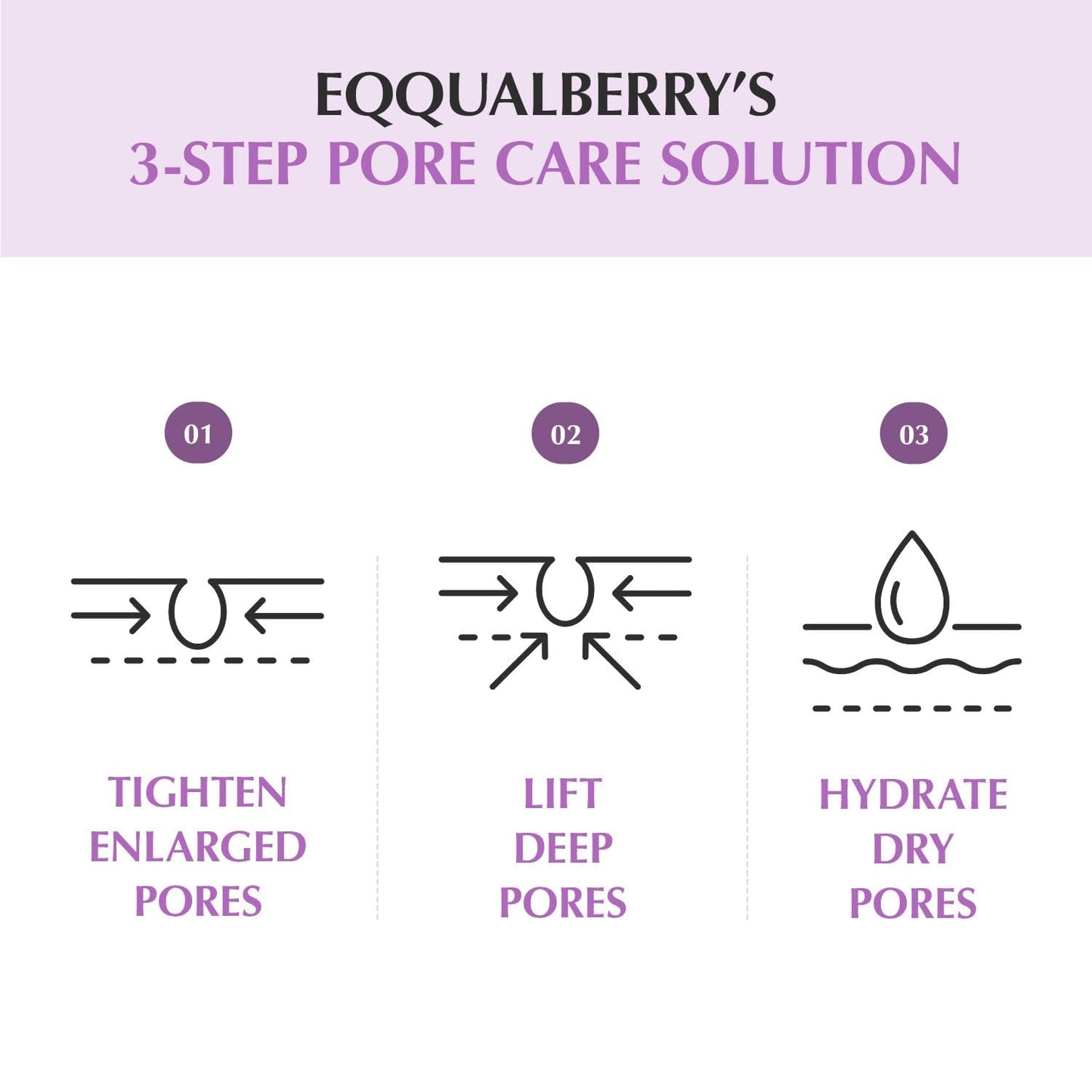 Advanced Pore Reducing Face Serum 30ml