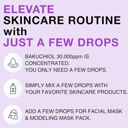 Natural Anti Aging Face Serum Concentrate