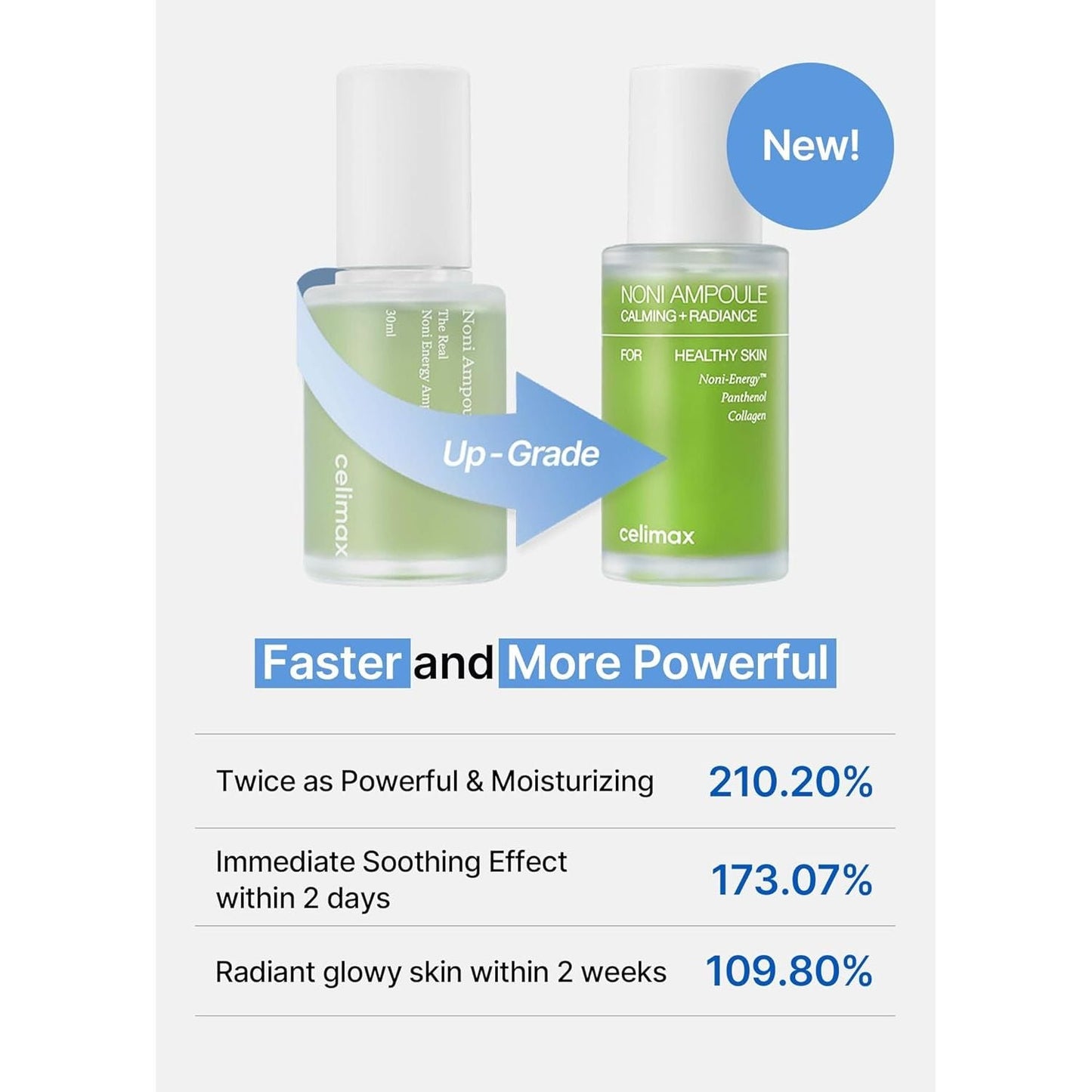 Natural Noni Serum - 50ml | Soothing Glow & Skin Protection