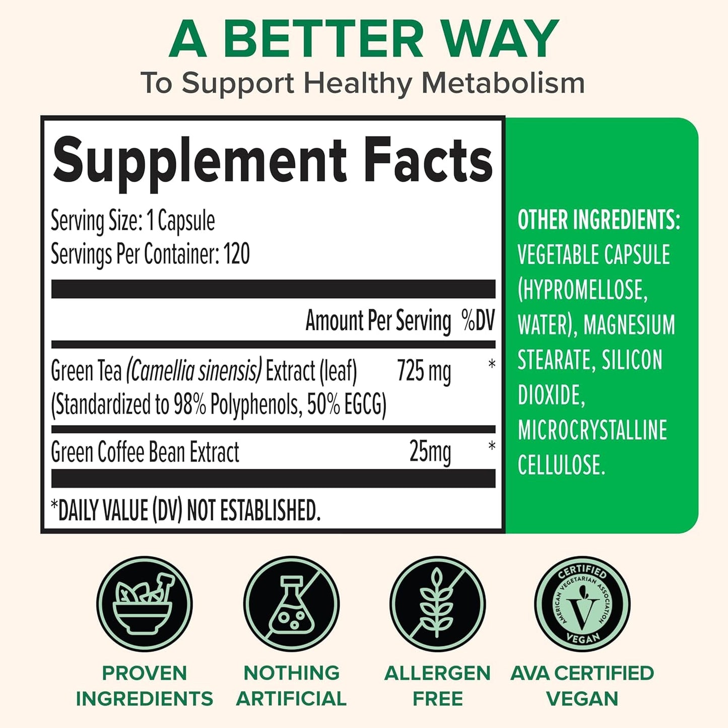 Natural Green Tea Supplement - 120 Capsules Boost Energy