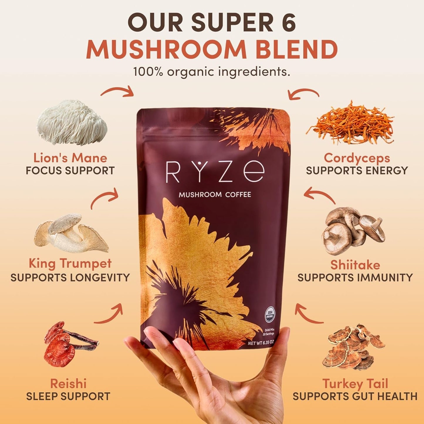 Natural Mushroom Coffee Blend for Energy and Focus