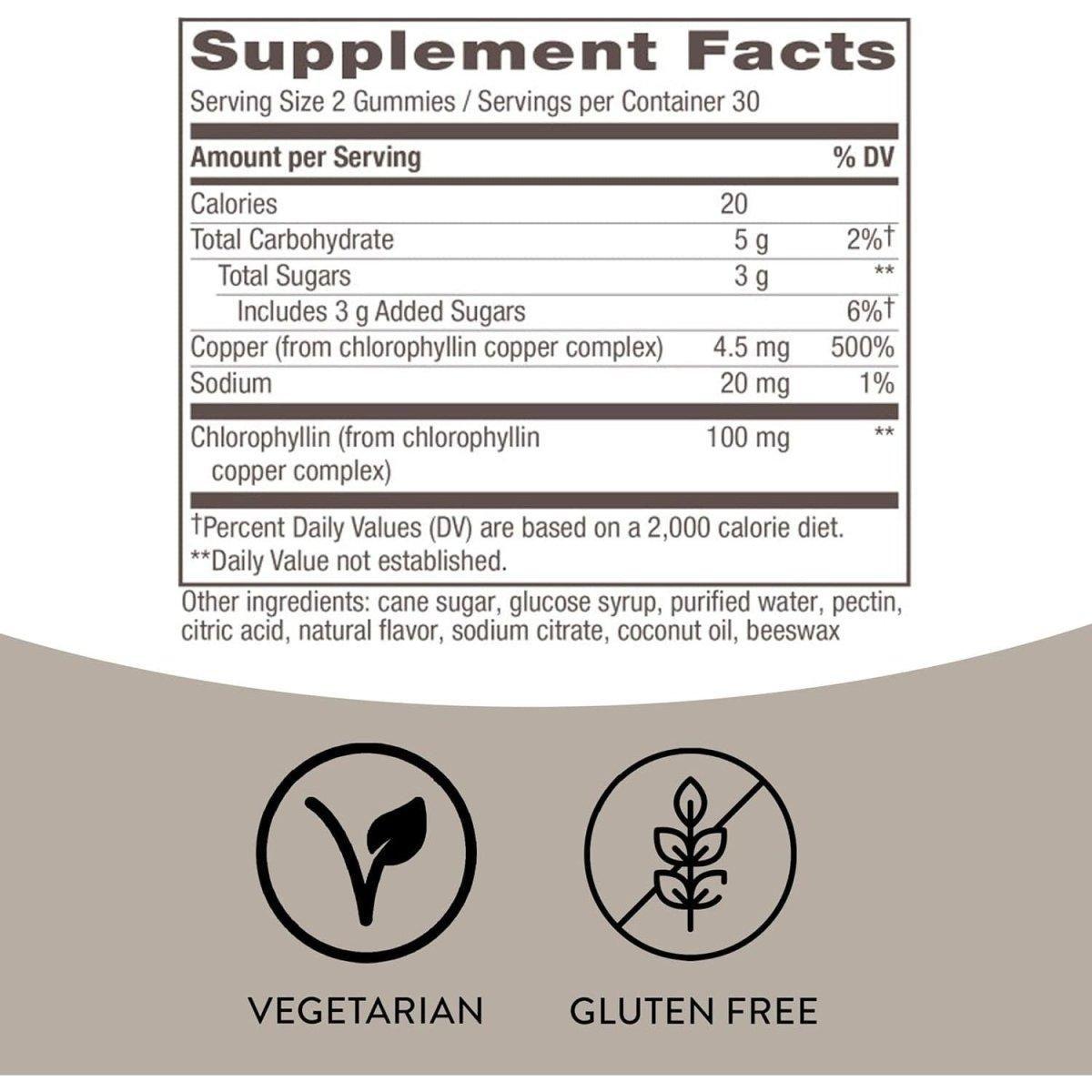 Green Tea Chlorophyll Gummies for Fresh Breath