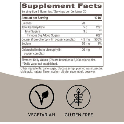Green Tea Chlorophyll Gummies for Fresh Breath