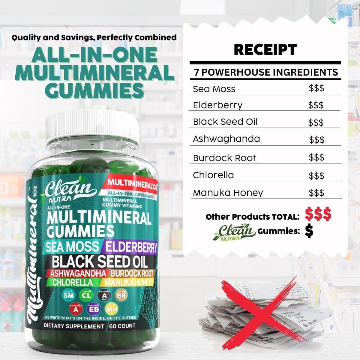 Delicious Daily Multivitamin Gummy Supplements - 60 Pack