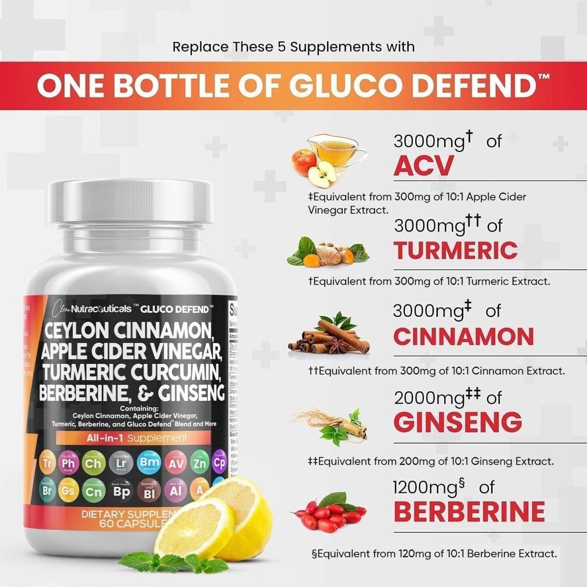 Natural Blood Sugar Support Supplement - 60 Capsules