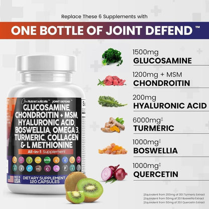 Powerful Joint Support All-in-One Vitamin Supplement
