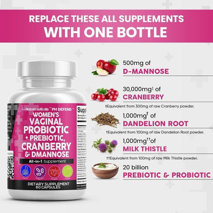 Natural Womens Health Multivitamin Supplement - 60 Capsules