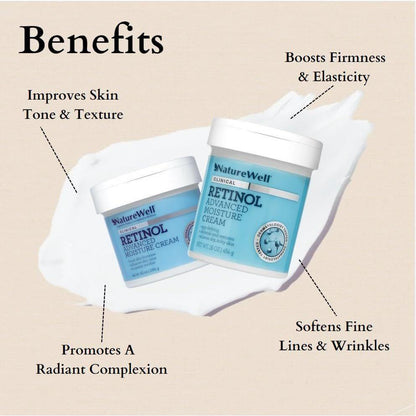 Rich Anti Aging Intensive Face Moisturizer Cream