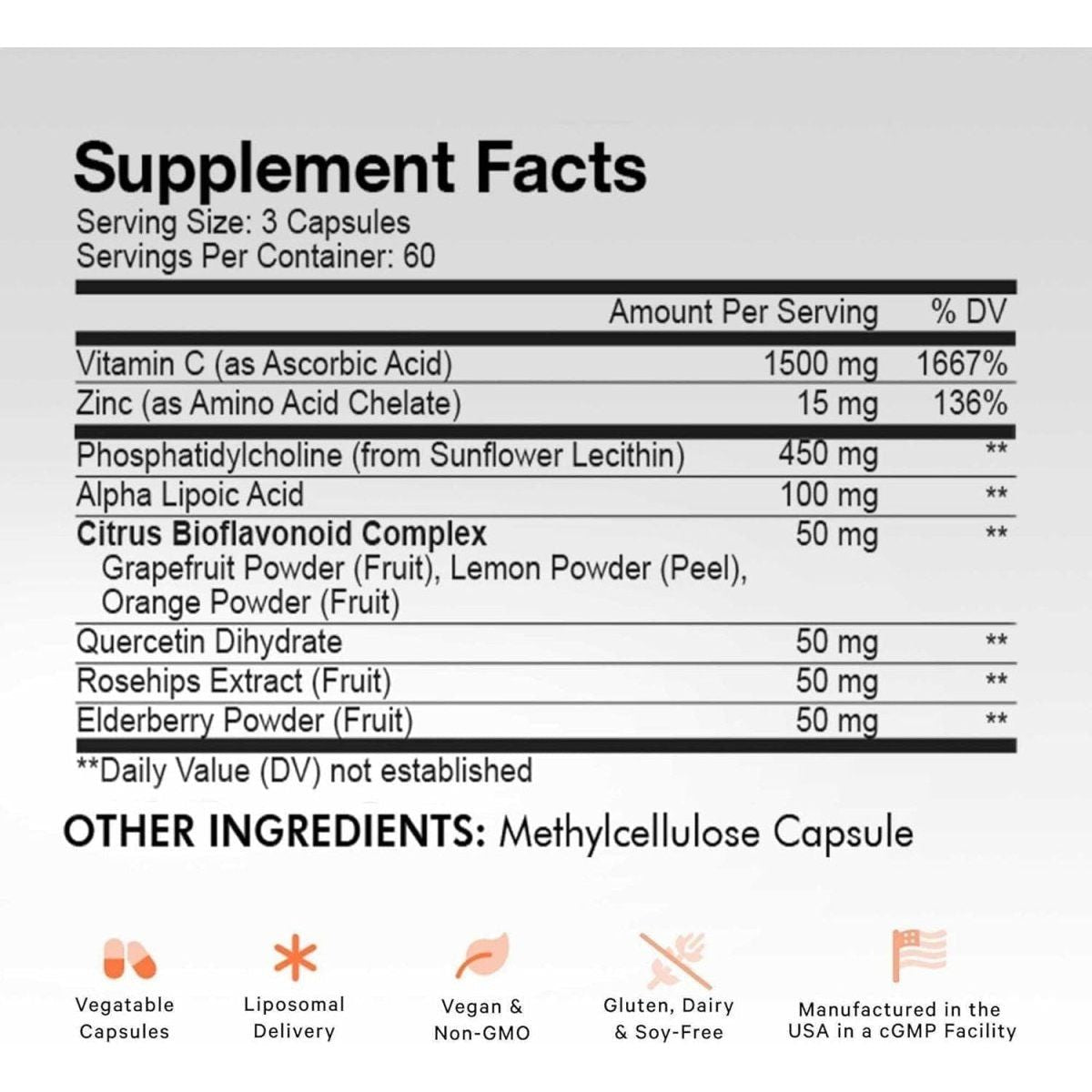 Powerful Vitamin C Supplement with Zinc and Antioxidants