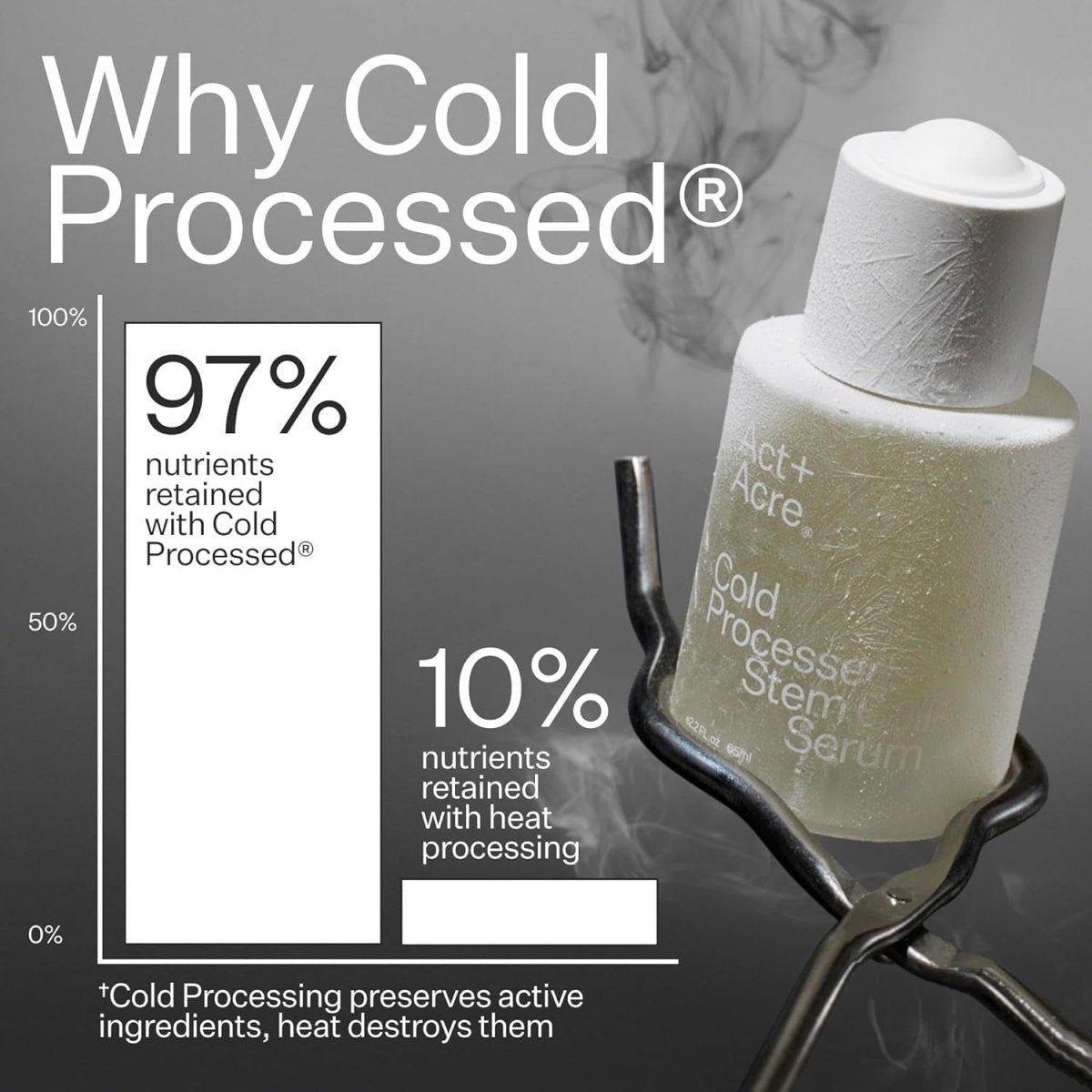 Nourishing Hair Serum for Scalp Revitalization