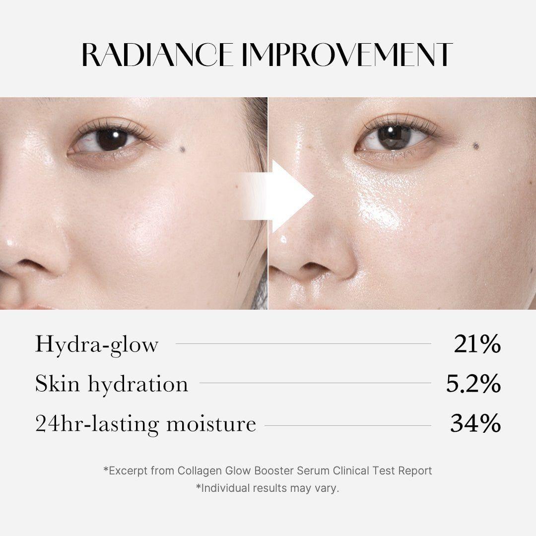 Nourishing Collagen Face Serum