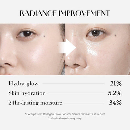 Nourishing Collagen Face Serum
