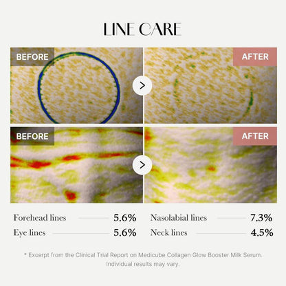 Nourishing Collagen Face Serum
