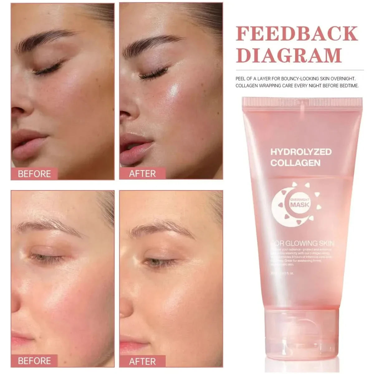 Moisturizing Overnight Face Mask - Plumping Hydrating Skin Care