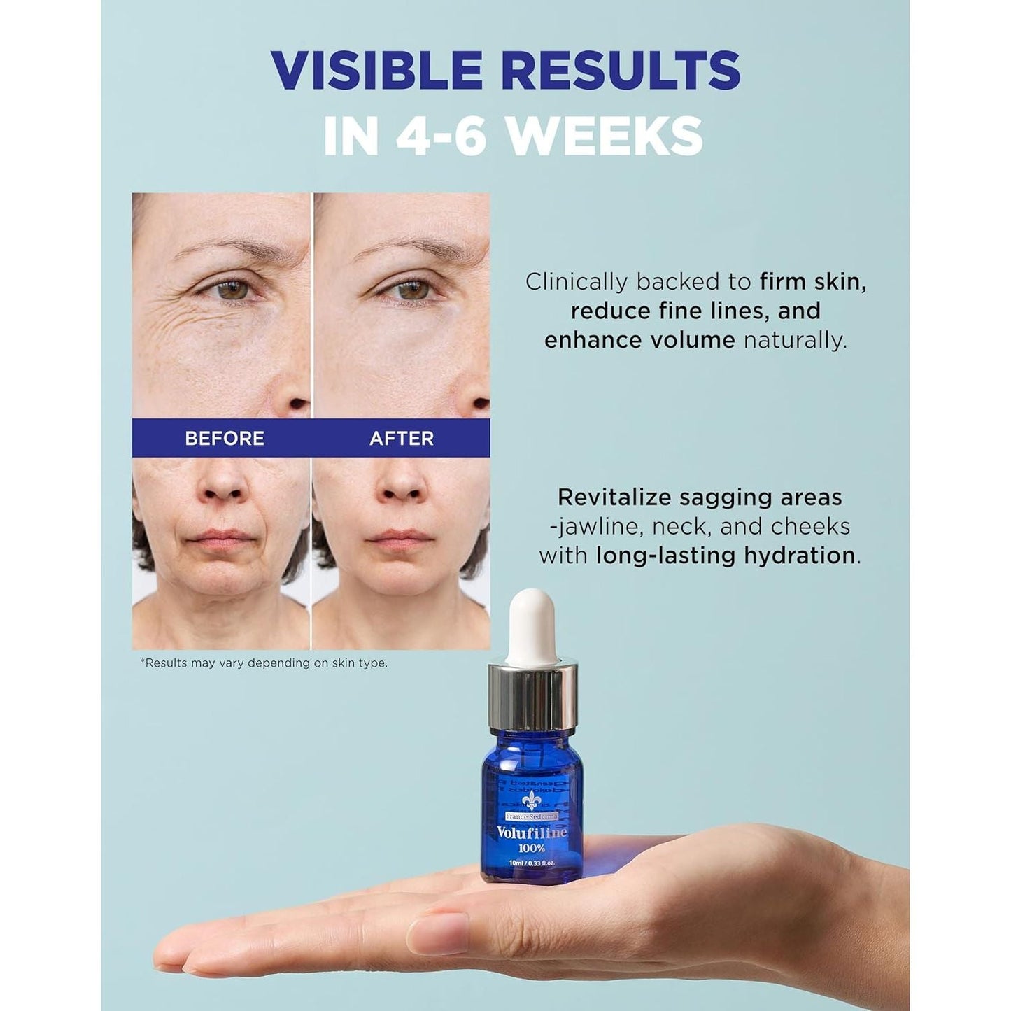 Anti Aging Face Serum 10ml - Plumping & Wrinkle Repair