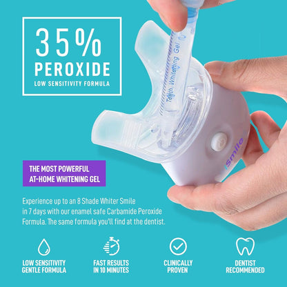 Advanced At-Home Teeth Whitening Kit with LED Light