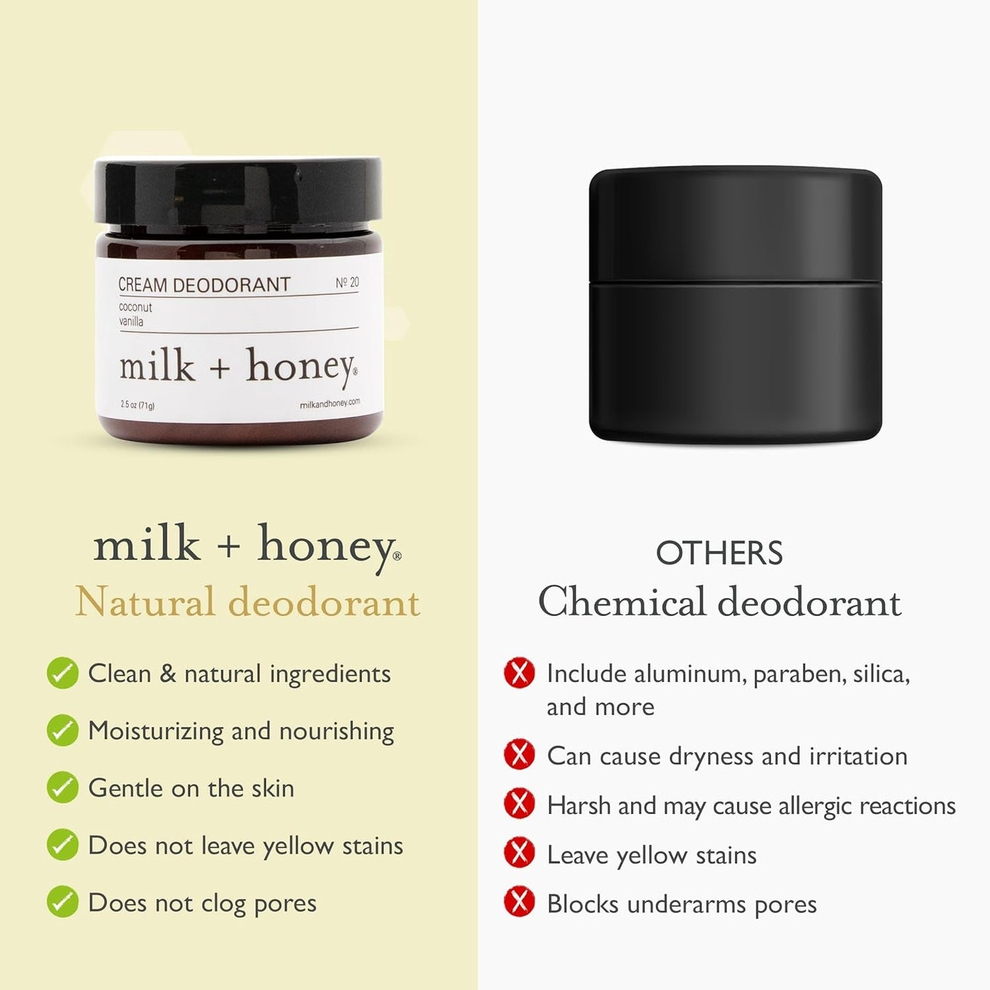 Gentle Coconut Vanilla Natural Deodorant Stick