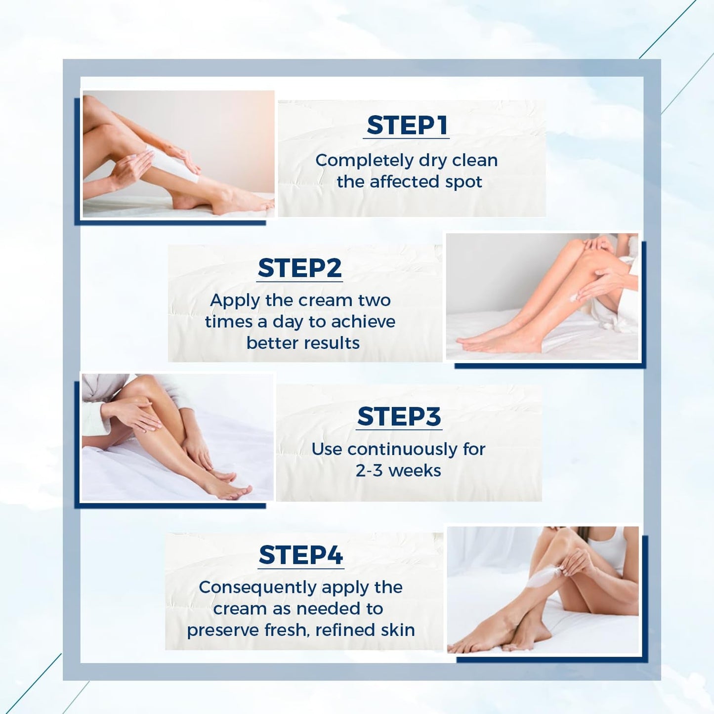 Intensive Moisturizing Foot Cream for Dry Skin
