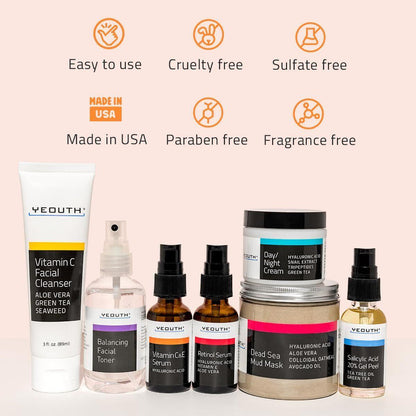 Natural Anti Acne Skin Care Kit with Vitamin C