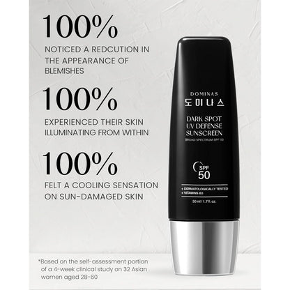 Daily UV Protection Sunscreen SPF 50 - 50ml