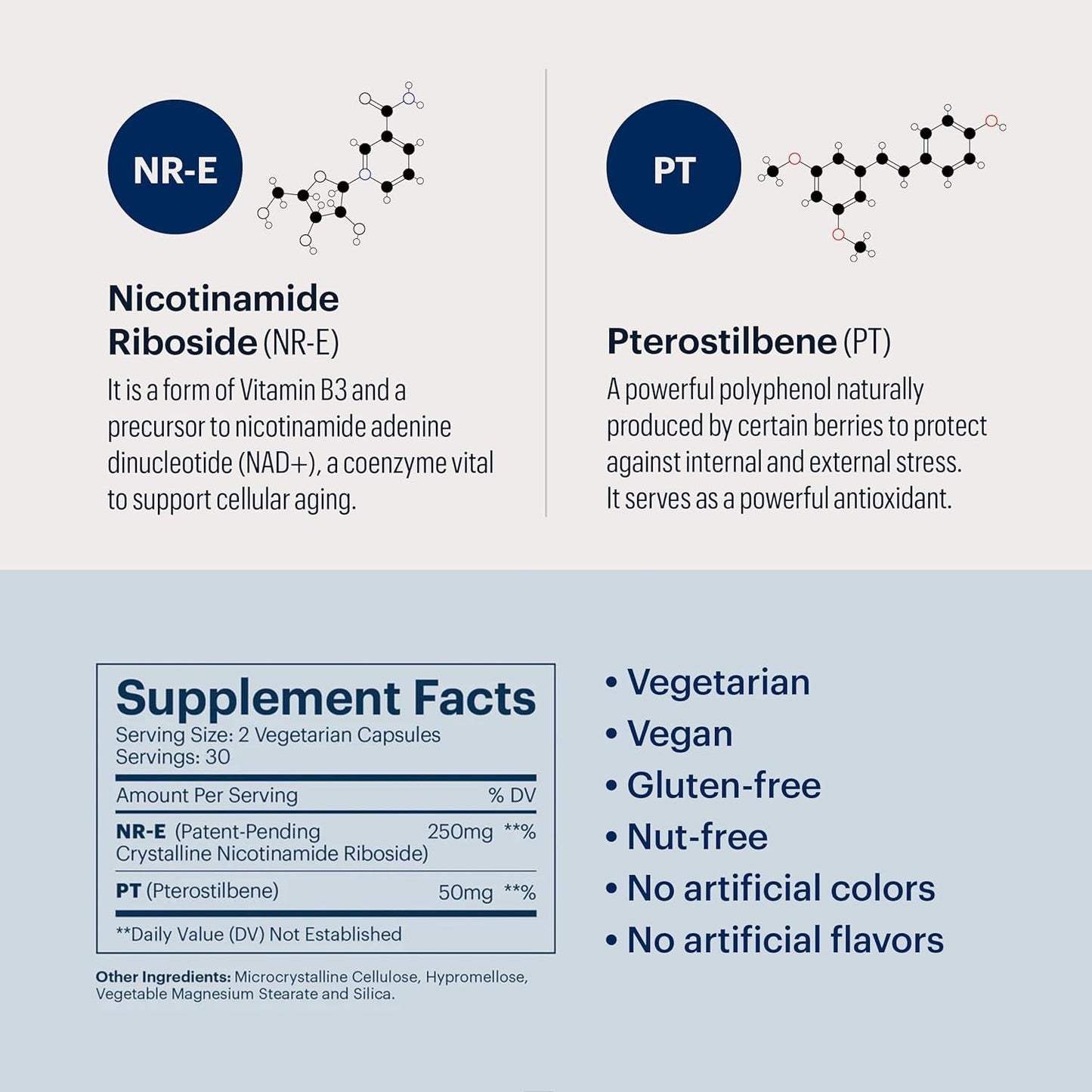 Premium Anti Aging Supplement - 60 Capsules NAD+ Booster