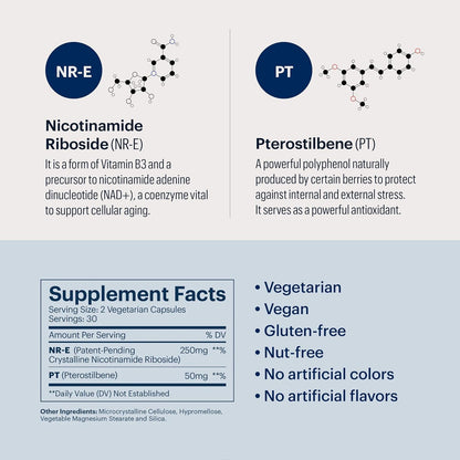 Premium Anti Aging Supplement - 60 Capsules NAD+ Booster