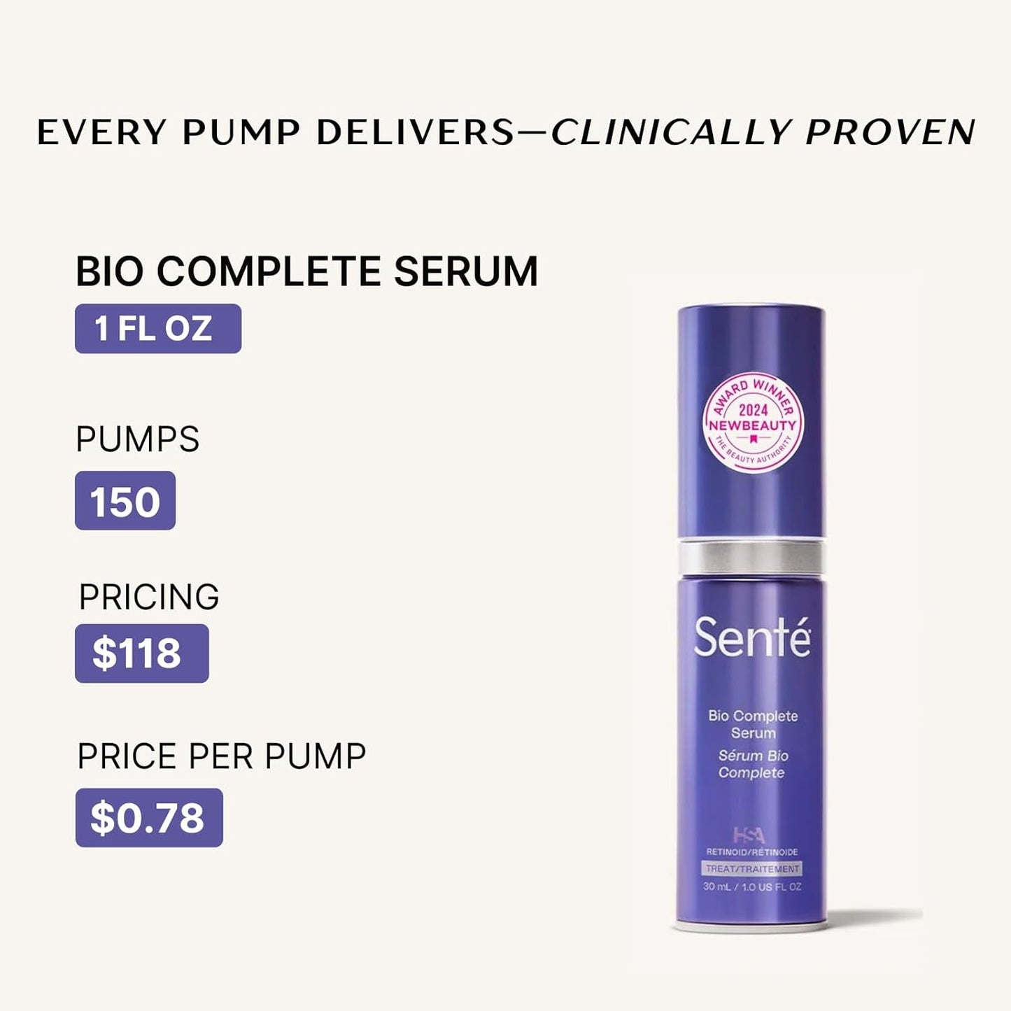 Effective Anti Aging Face Serum 30ml