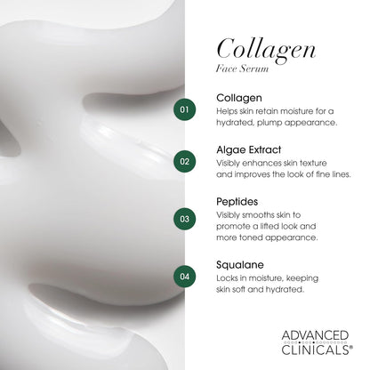 Professional Collagen Face Serum - Anti Aging Moisturizer