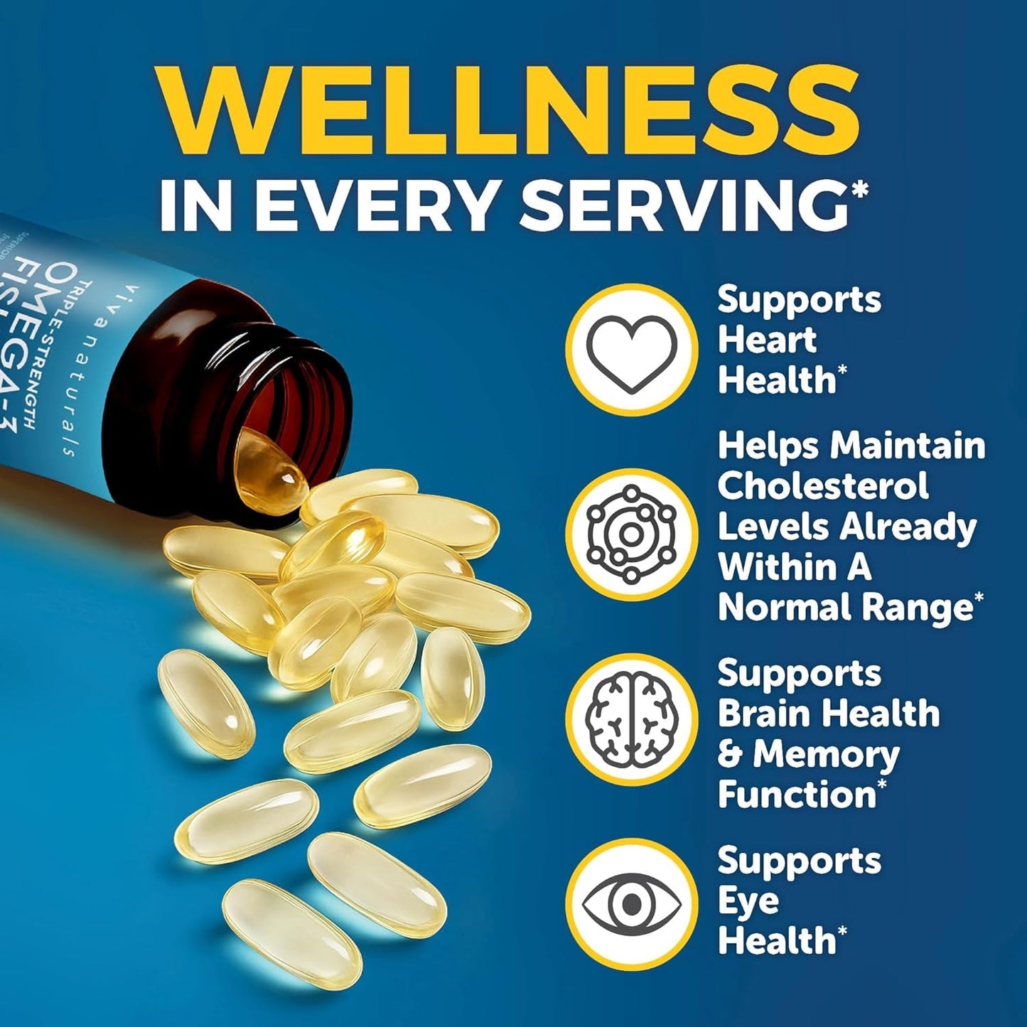 Premium Omega-3 Fish Oil Softgels for Heart Health