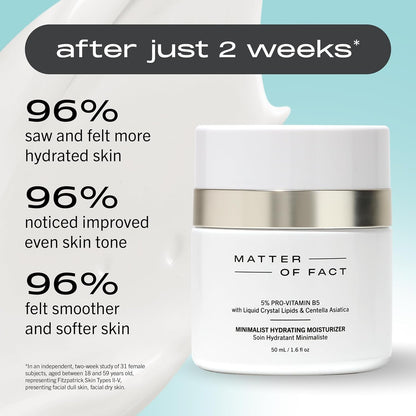 Natural Lightweight Hydrating Face Moisturizer