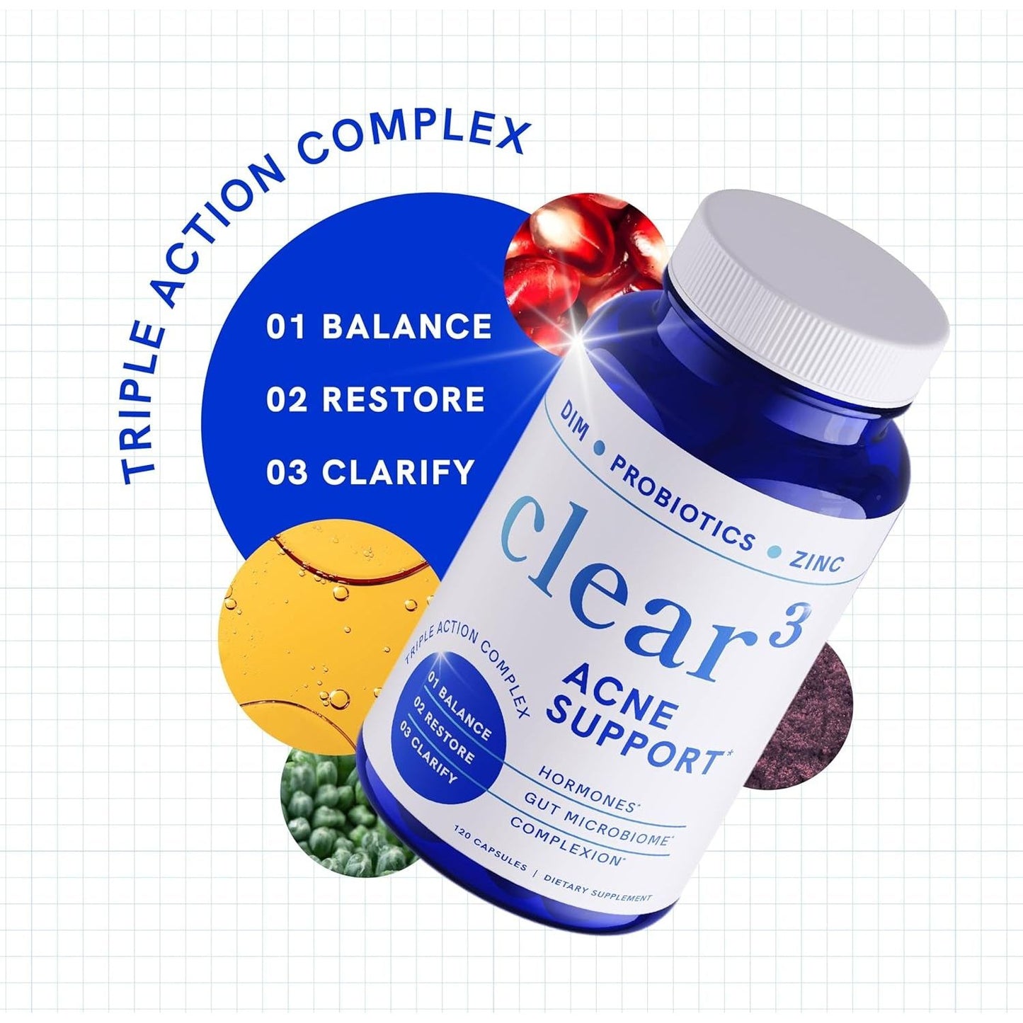 Natural Acne Relief Supplement - 120 Capsules
