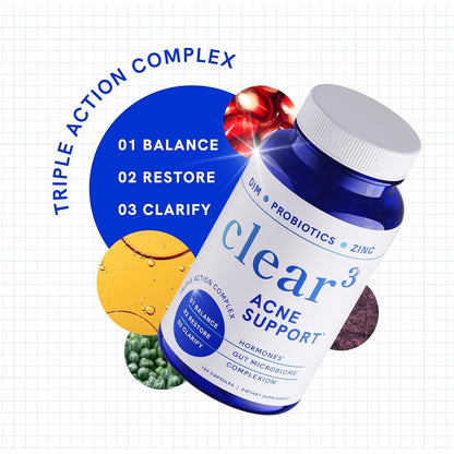 Natural Acne Relief Supplement - 120 Capsules