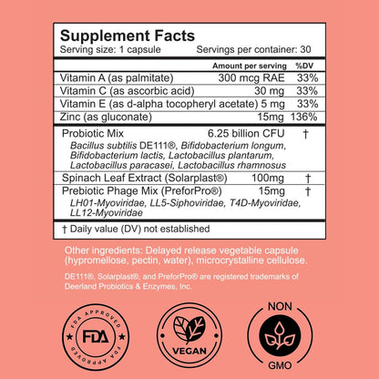 Natural Probiotic Acne Pills for Clear Skin
