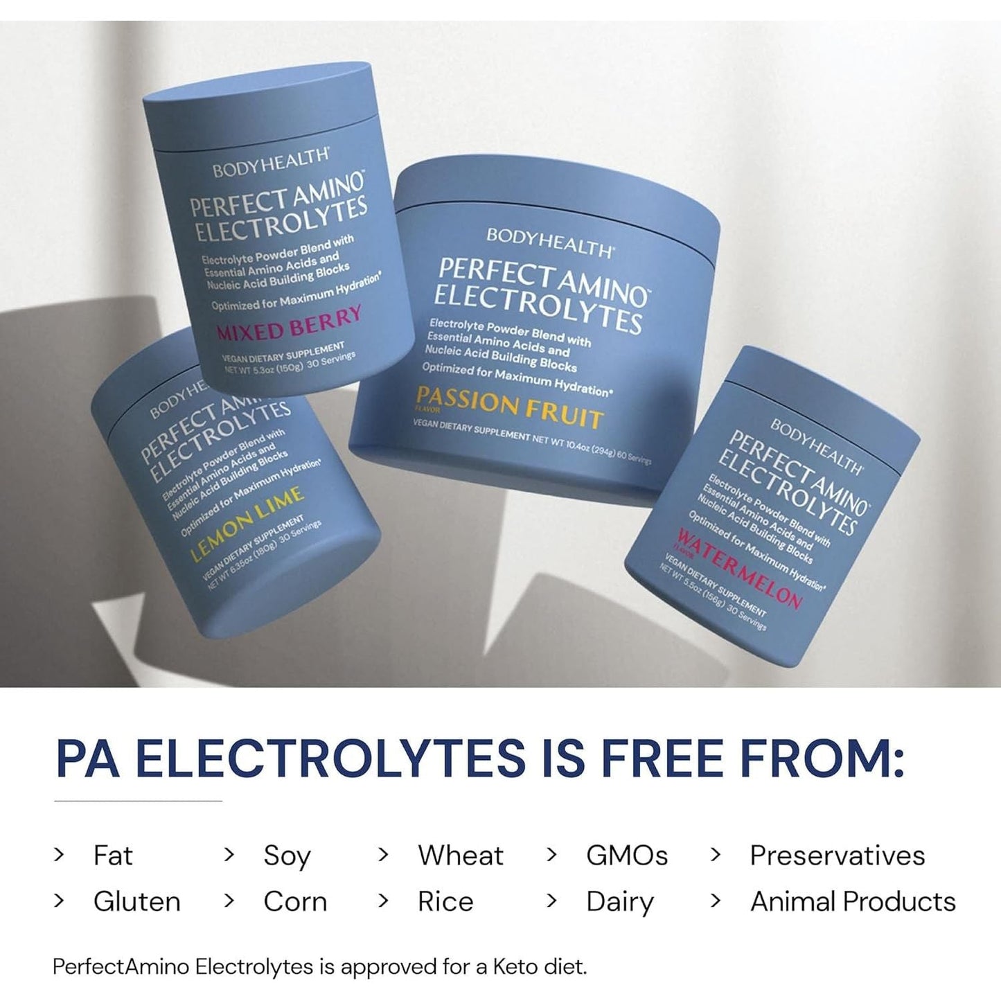 Natural Amino Acid Electrolyte Powder - Watermelon Flavor