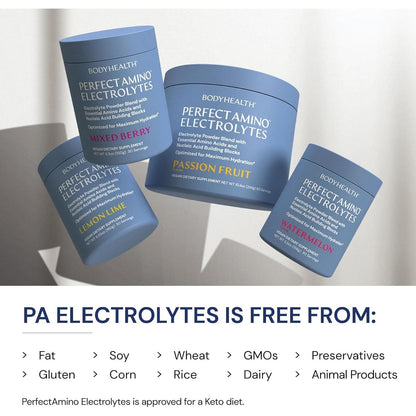 Natural Amino Acid Electrolyte Powder - Watermelon Flavor