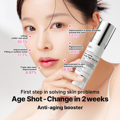 Gentle Anti Aging Face Serum