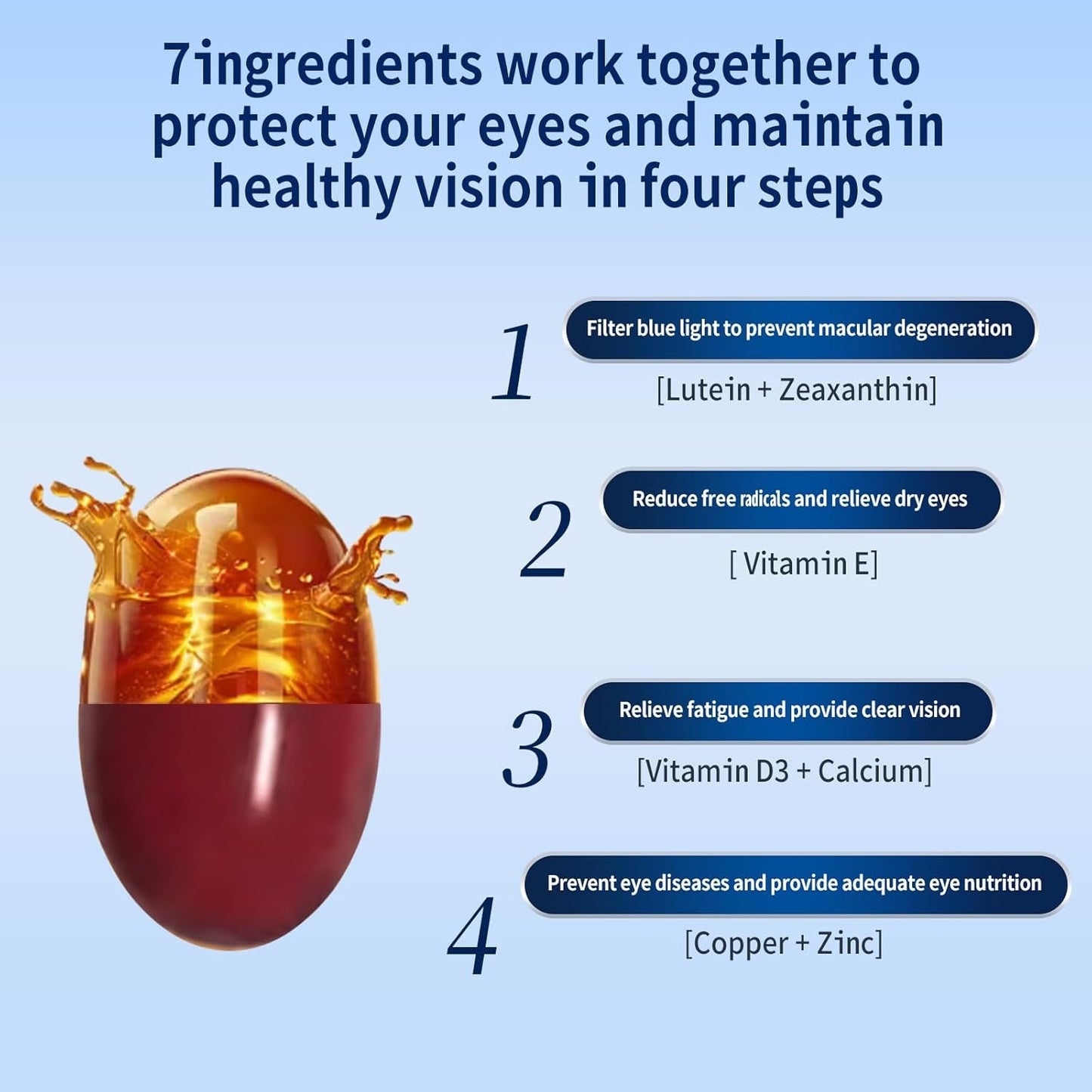Eye Health Supplement with Antioxidants 120 Softgels